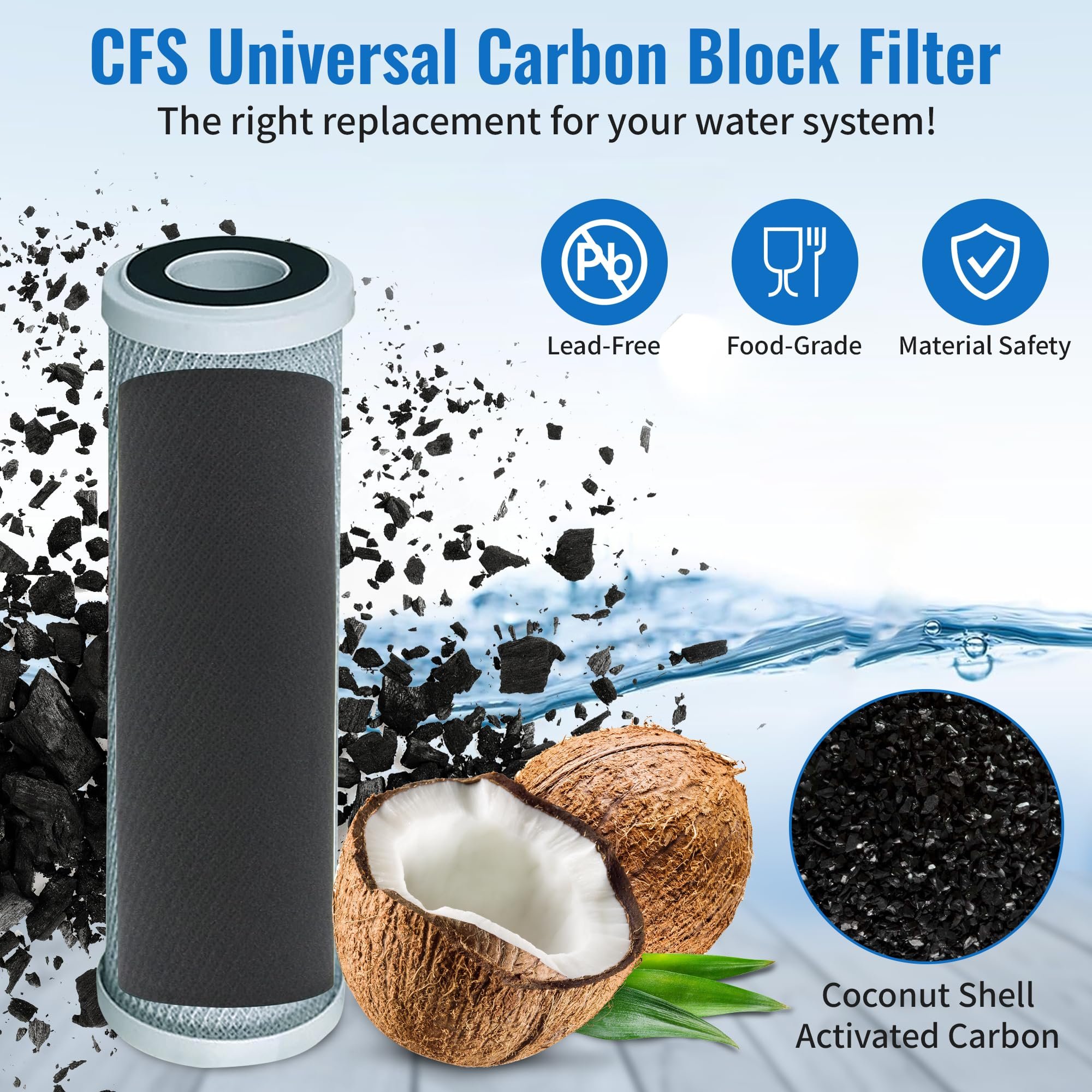 CFS – Carbon Block Water Filter Cartridges Compatible with GE GXWH04F,... - Picture 4 of 14