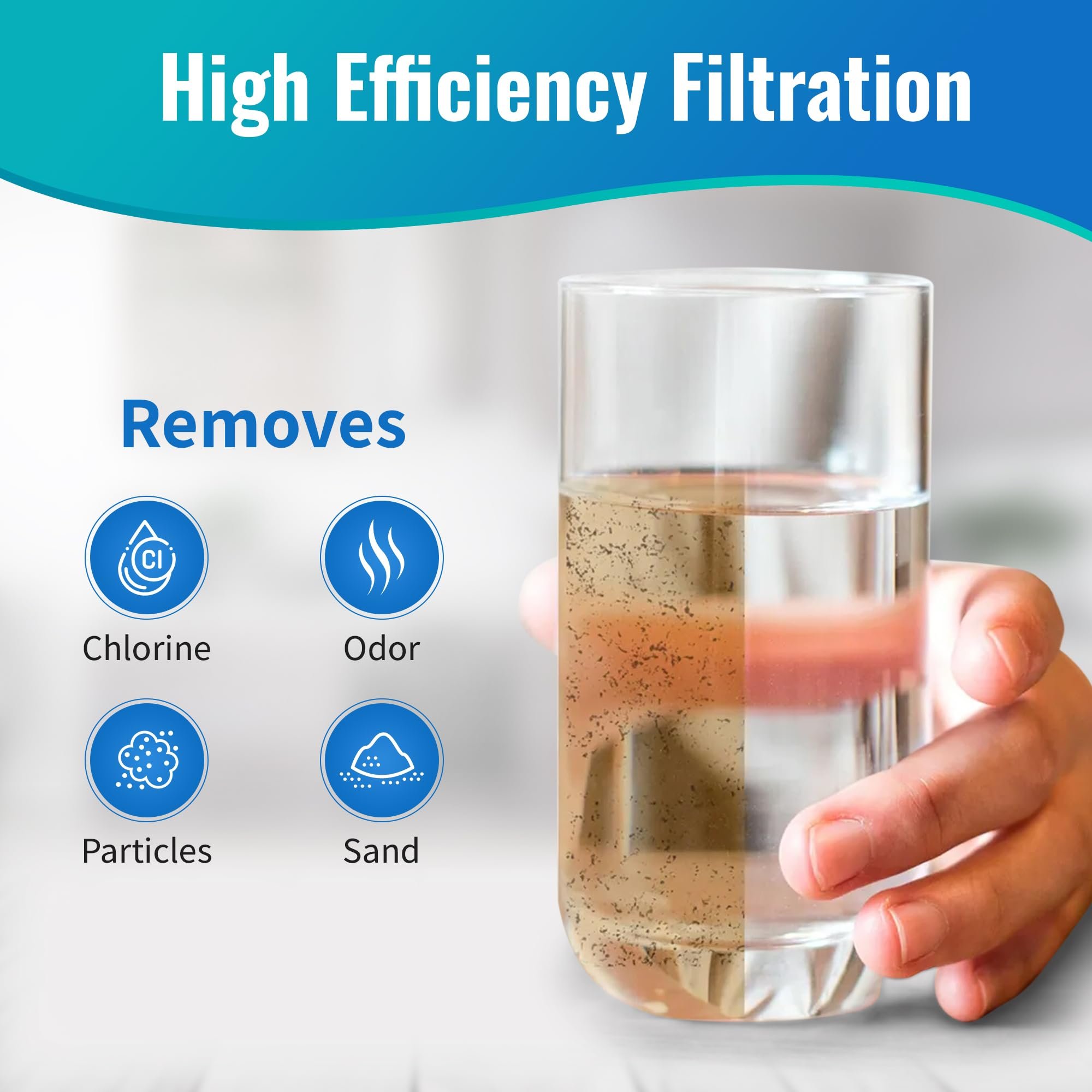 CFS – Carbon Block Water Filter Cartridges Compatible with GE GXWH04F,... - Picture 7 of 14