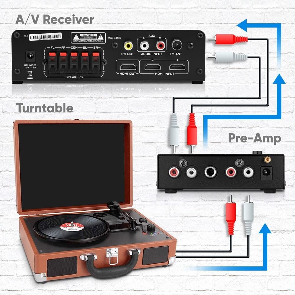 Pyle Phono Turntable Preamp Mini Electronic Audio Stereo Phonograph Preamplifier - Picture 3 of 8