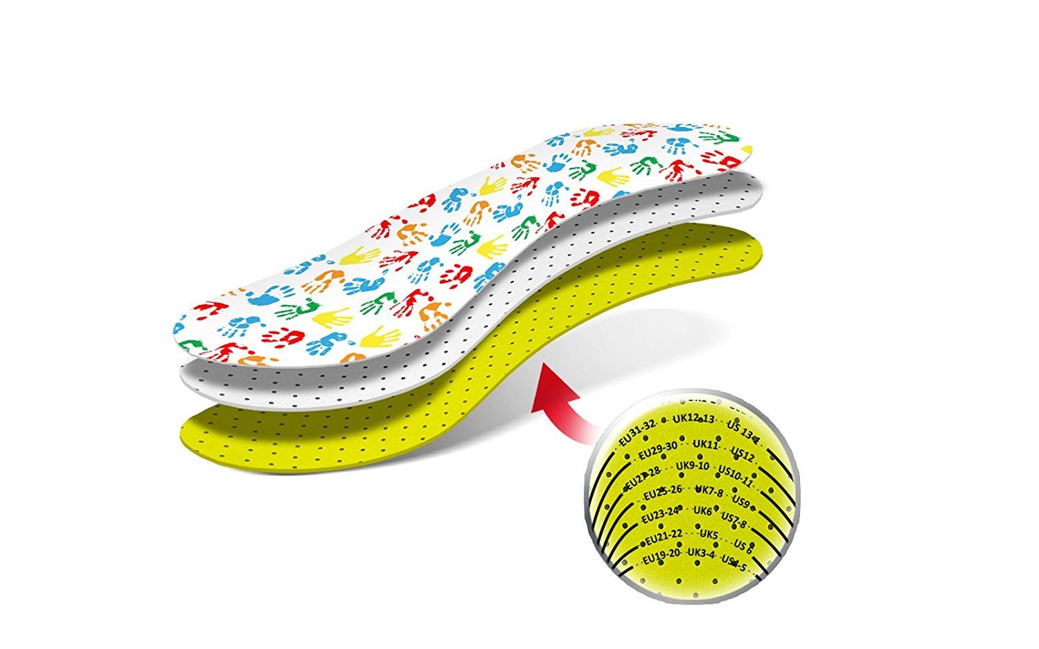 insoles to prevent blisters
