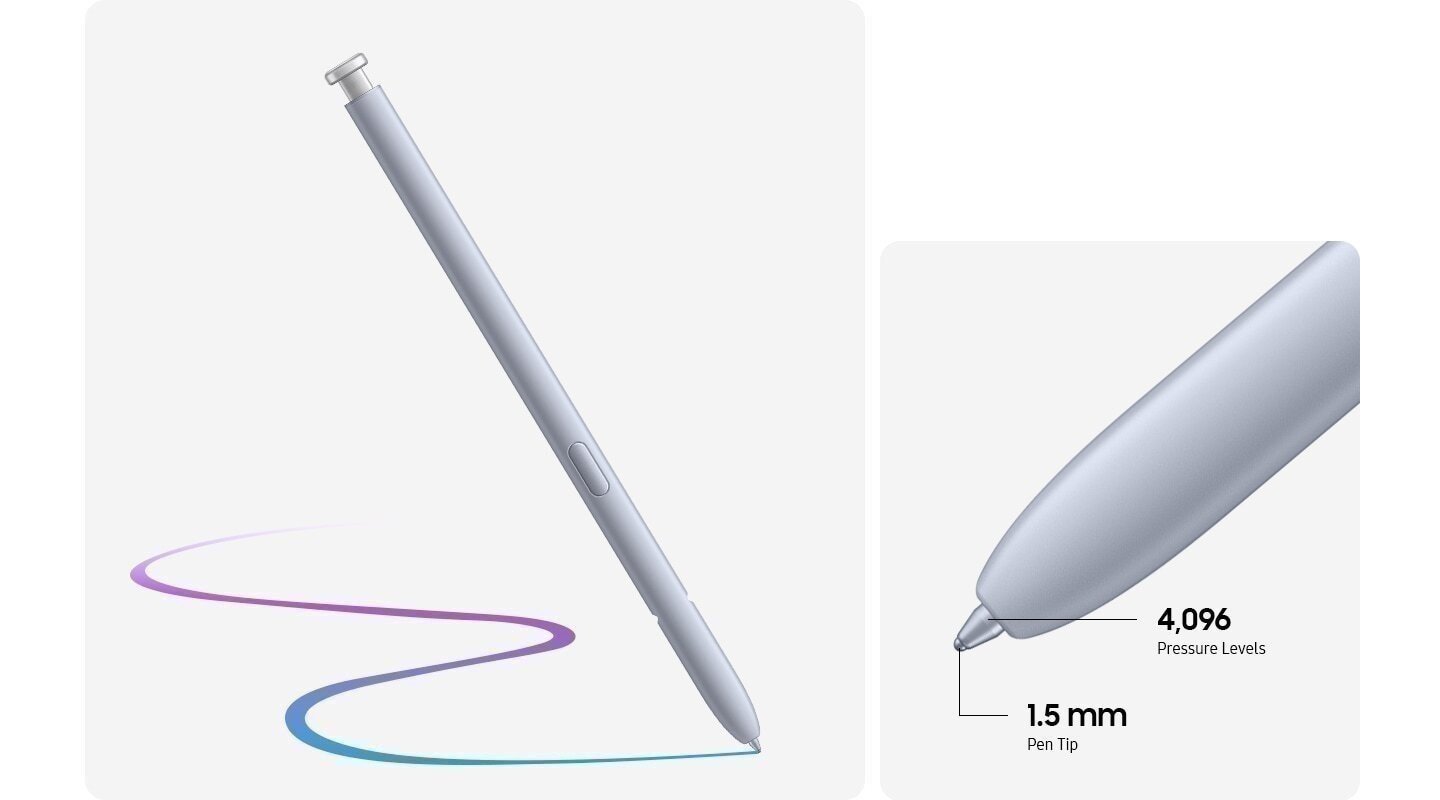 Samsung Officiel Original S Pen Remplacement pour Galaxy S25 Ultra (EJ-PS938) NEUF - Photo 3 sur 7