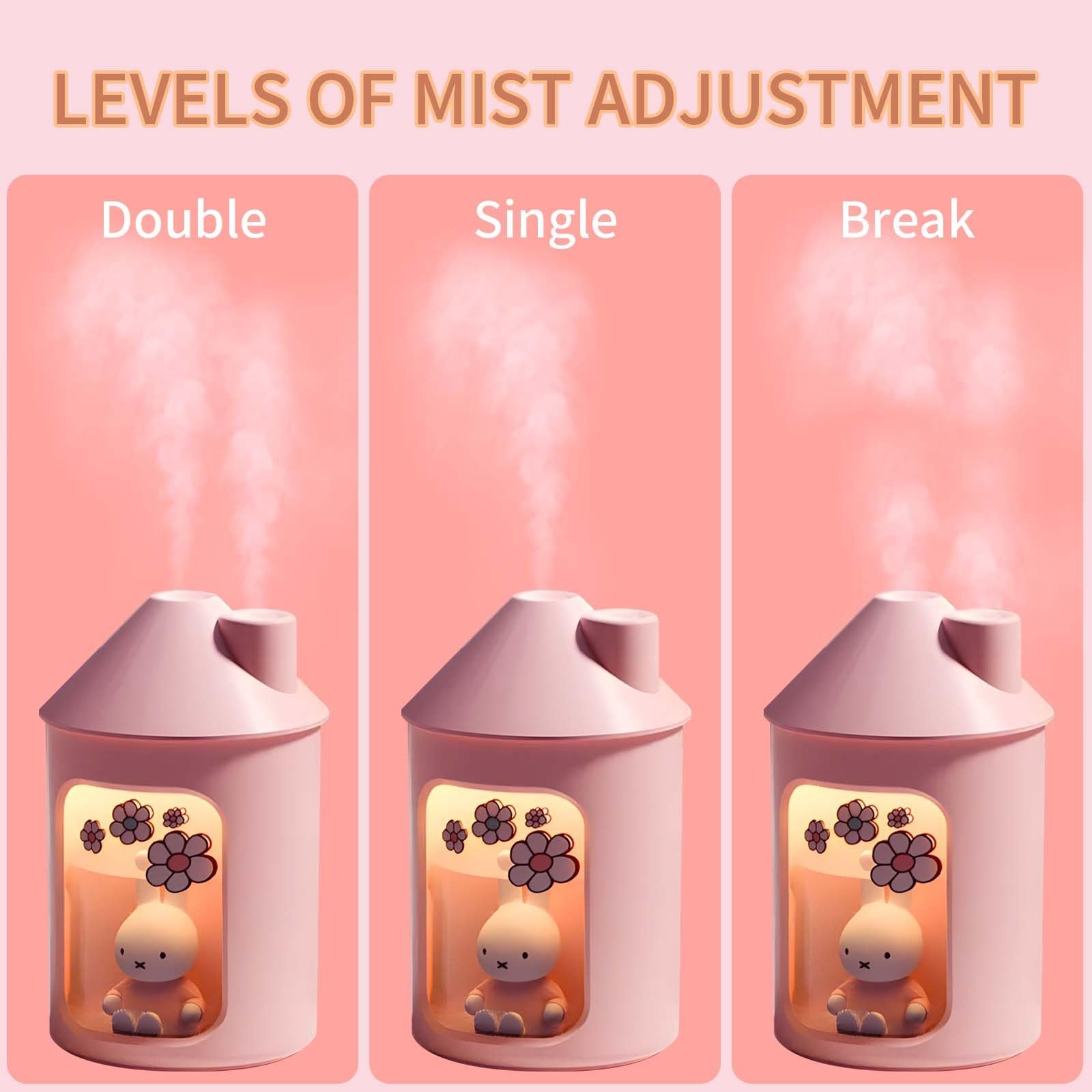 Ultrasonic Cool Mist Humidifier for Bedroom, Night Light, 450 mL- Miffy Mipow - Picture 12 of 25
