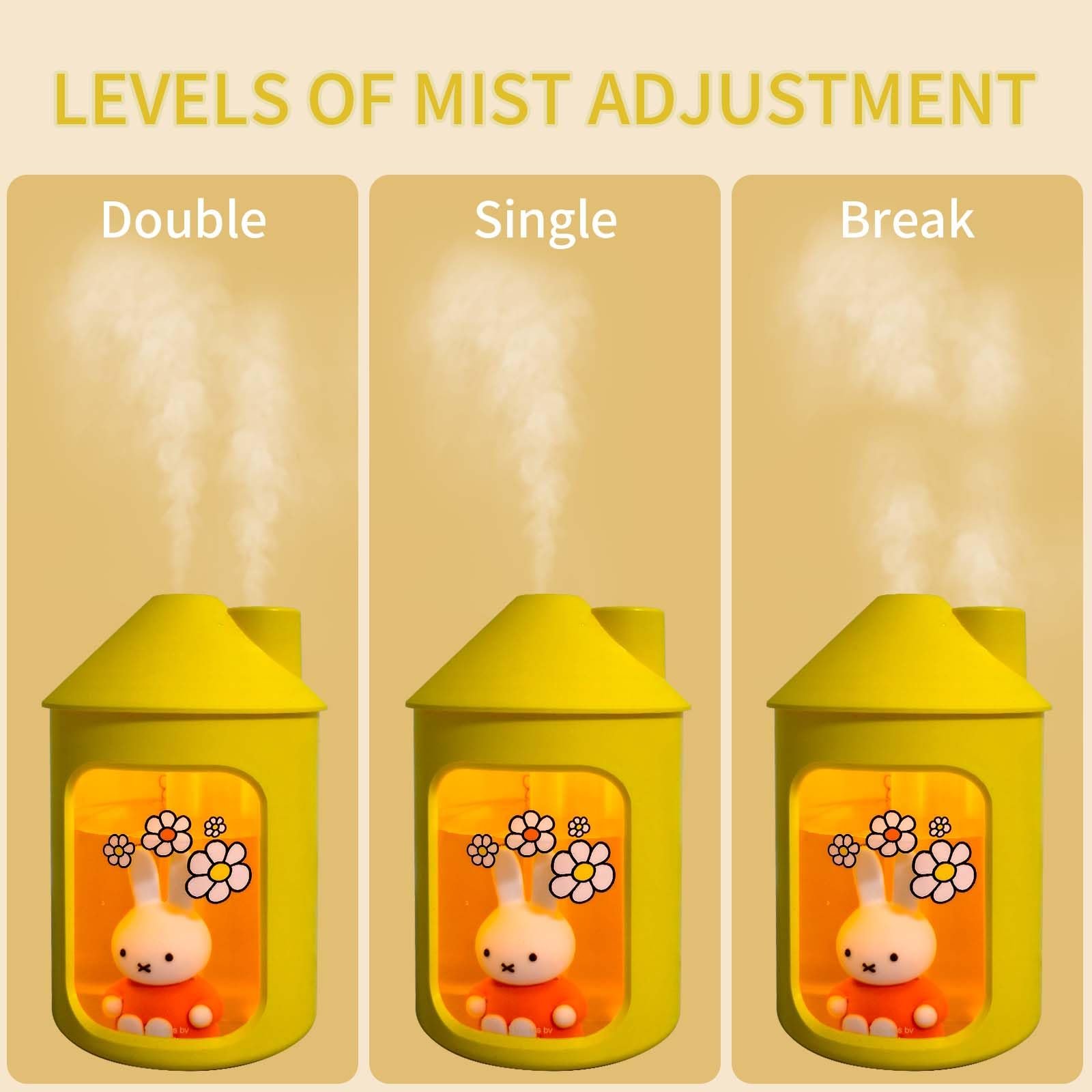 Ultrasonic Cool Mist Humidifier for Bedroom, Night Light, 450 mL- Miffy Mipow - Picture 20 of 25