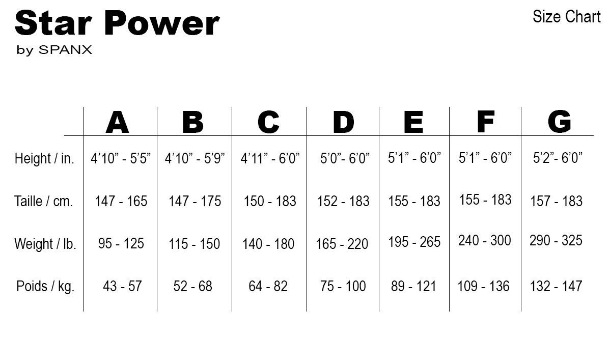 Spanx Star Power Size Chart