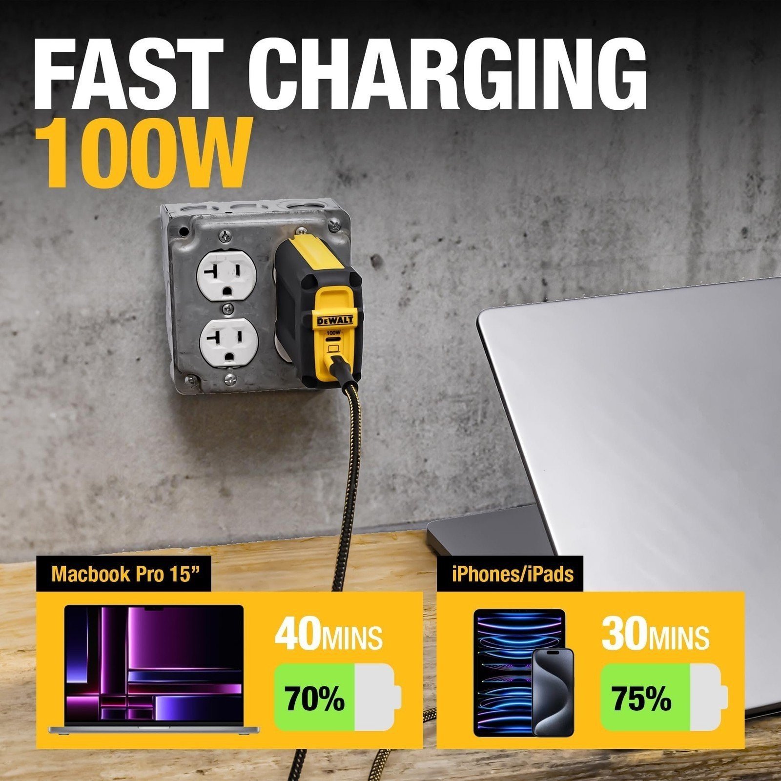 DEWALT Heavy Duty 100W USB C Charger Block(GaN), 2 Port 100 Watt Fast Compact... - Picture 7 of 9