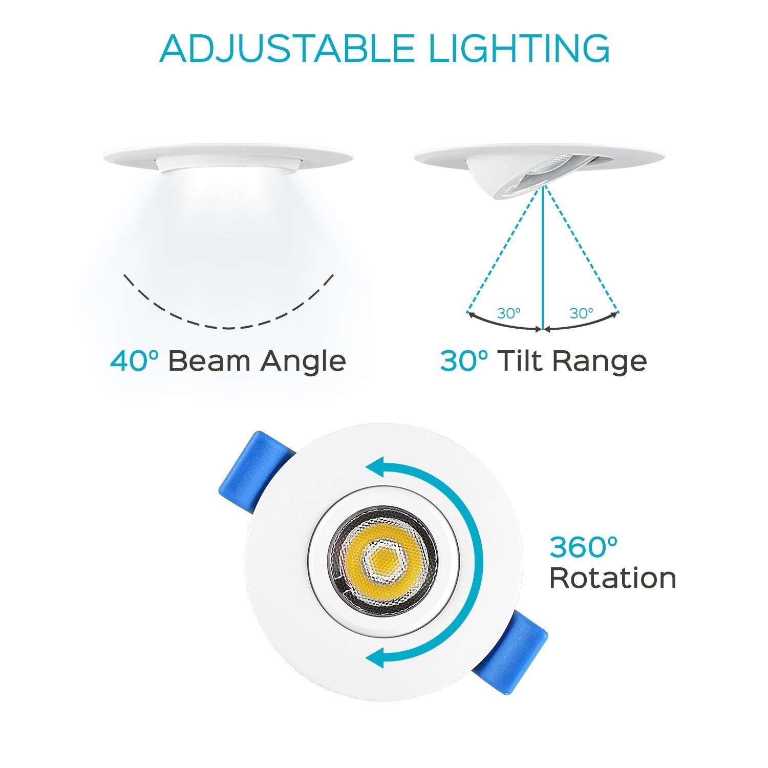 4 inch luxrite led panel lights 4 inch luxrite led panel lights