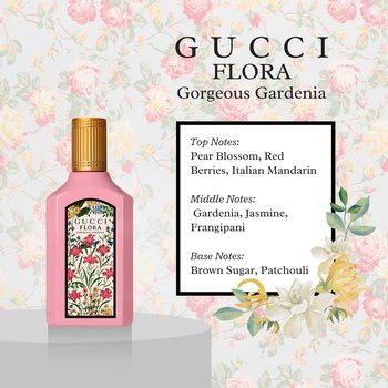Gucci Flora Perfume Gift Set for Women Mini Splashes 4 X 0.16 Fl