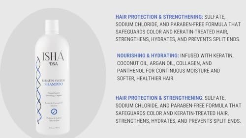 ISHA DNA Keratin Treatment System Shampoo - Sulfate and Parabens Free - For... - Picture 4 of 9