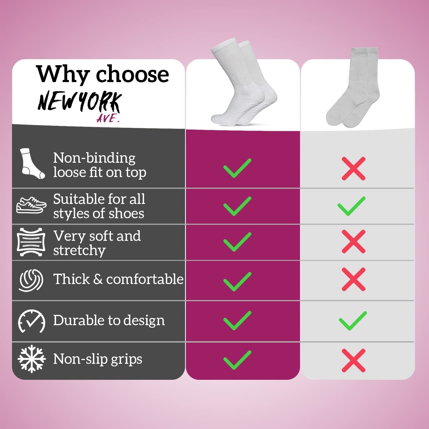 Non Skid Diabetic Cotton Crew Socks - Loose Fit Non Binding Anti Slip Grip... - Picture 23 of 26
