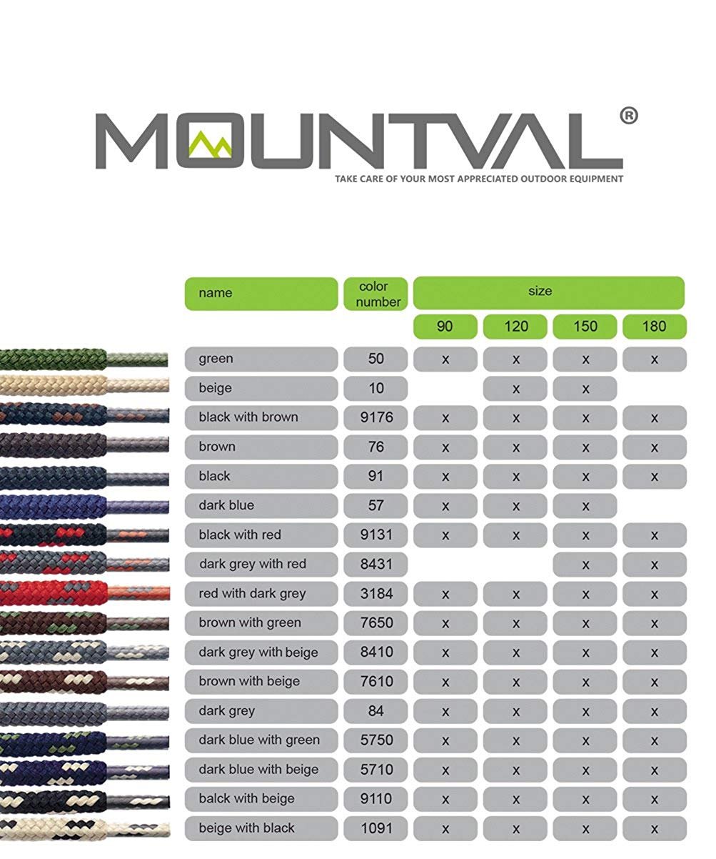 Mountval Laces, Performance Shoe Laces For Hiking Outdoor Boots - Picture 22 of 34