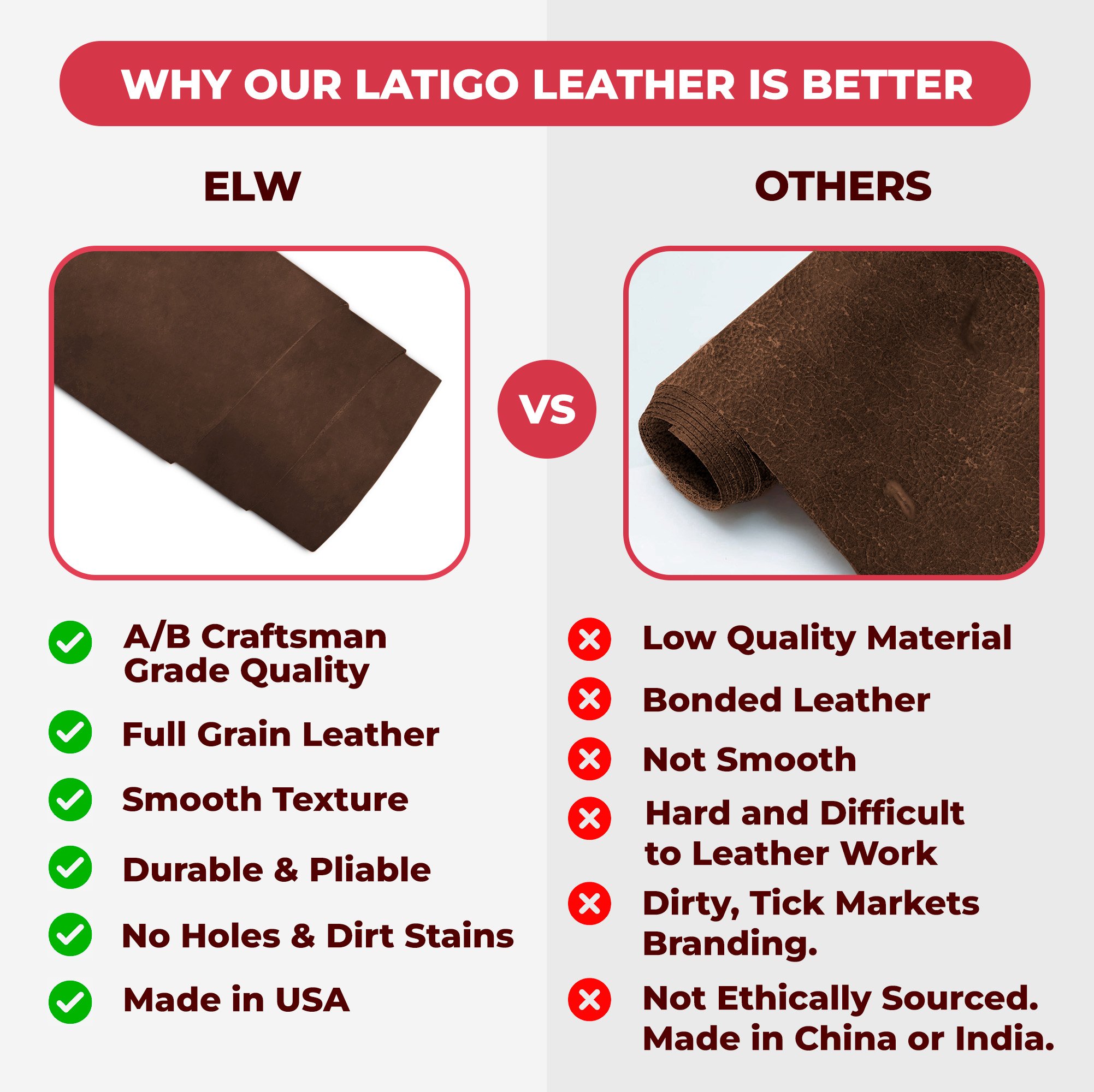ELW 9-10 oz (3.6-4.0mm) Craftsmen's Grade Latigo Leather Pre-Cut Hides