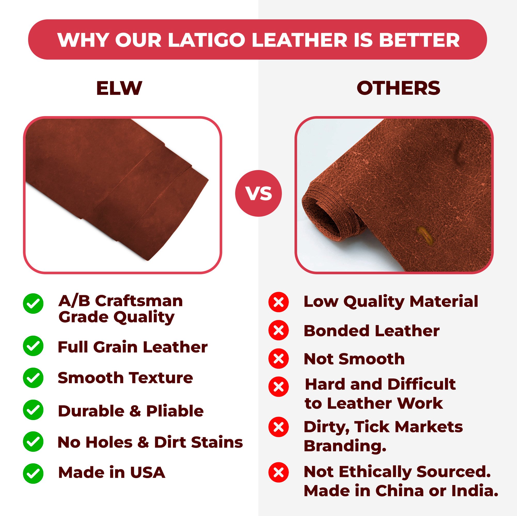 ELW 9-10 oz (3.6-4.0mm) Craftsmen's Grade Latigo Leather Pre-Cut Hides