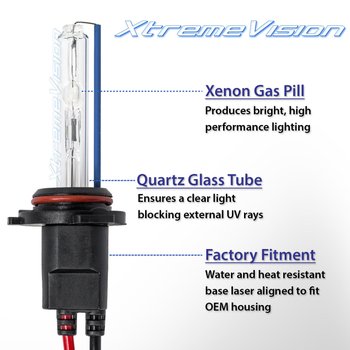 XtremeVision 55W AC Xenon HID Lights with Premium Slim AC Ballast 2 Year Warranty 10K Dark Blue 9012 10000K 