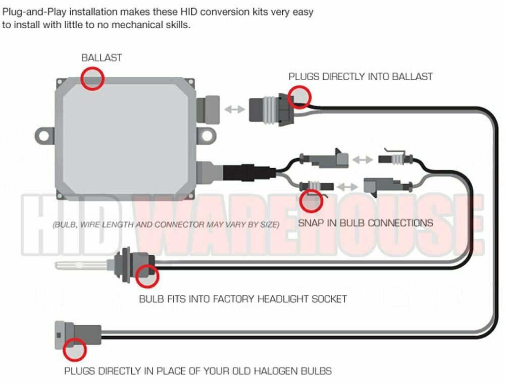 Схема подключения conversion kit k 303