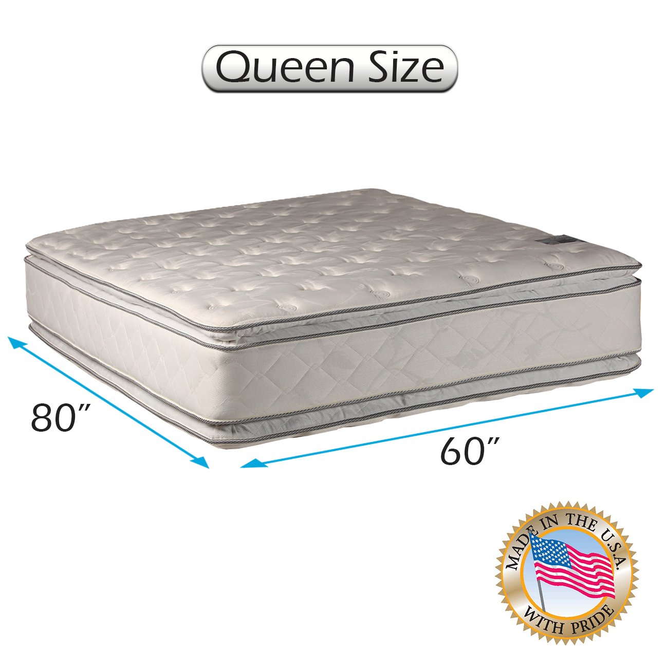 Dream Sleep Princess Gentle Plush 2Sided Queen Eurotop Mattress Only