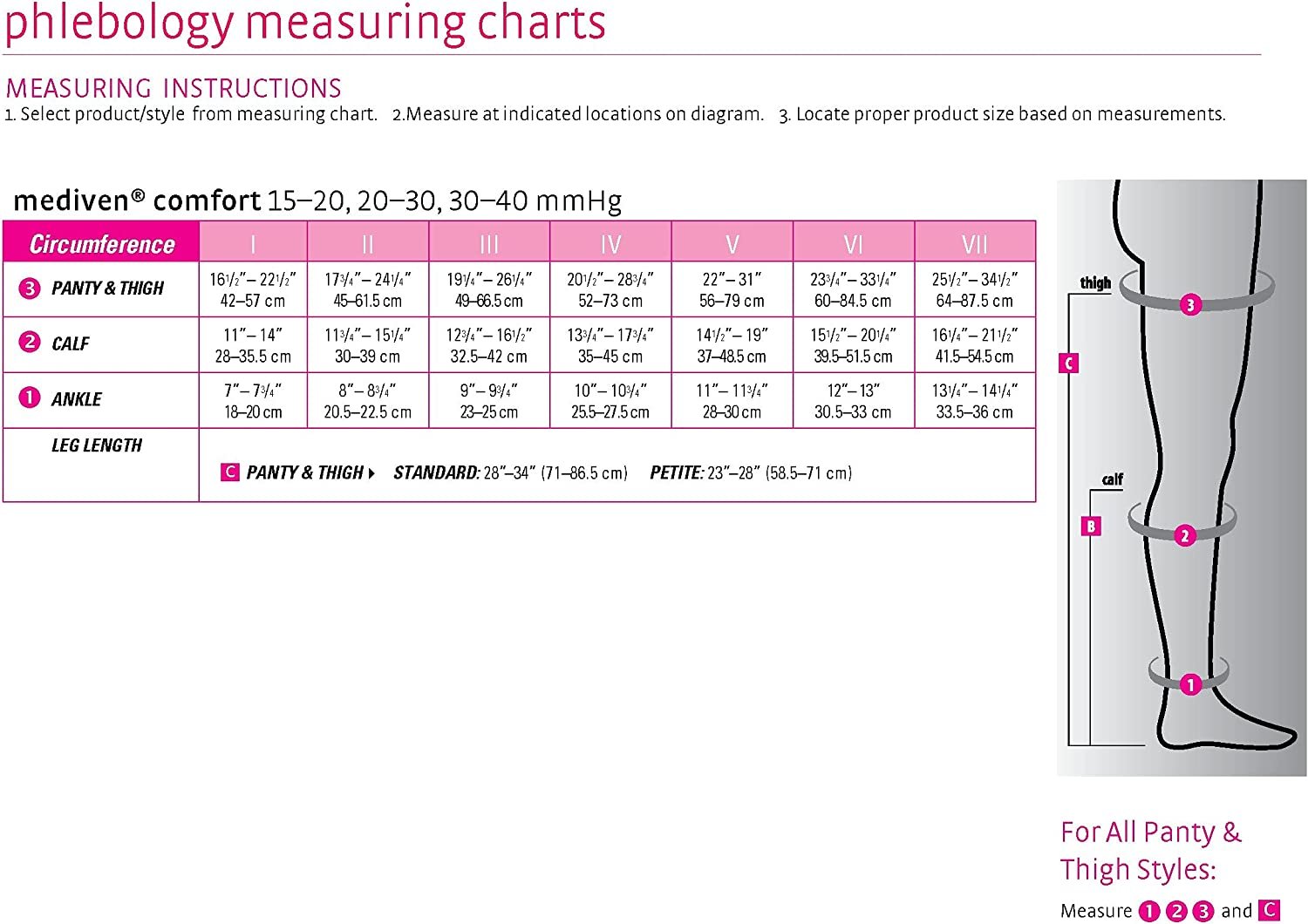 mediven Comfort for Women, 20-30 mmHg, Compression Pantyhose, Open Toe - Picture 4 of 4