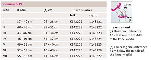 Medi Genumedi PT Kniebandage links (silber) 1 - Bild 6 von 6