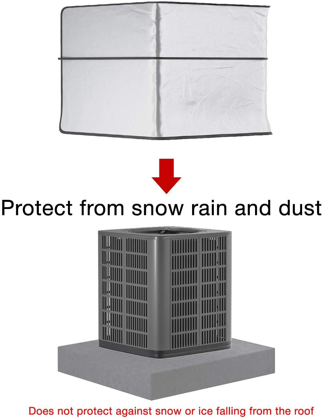 Home Intuition Central Air Conditioner Cover For Blower