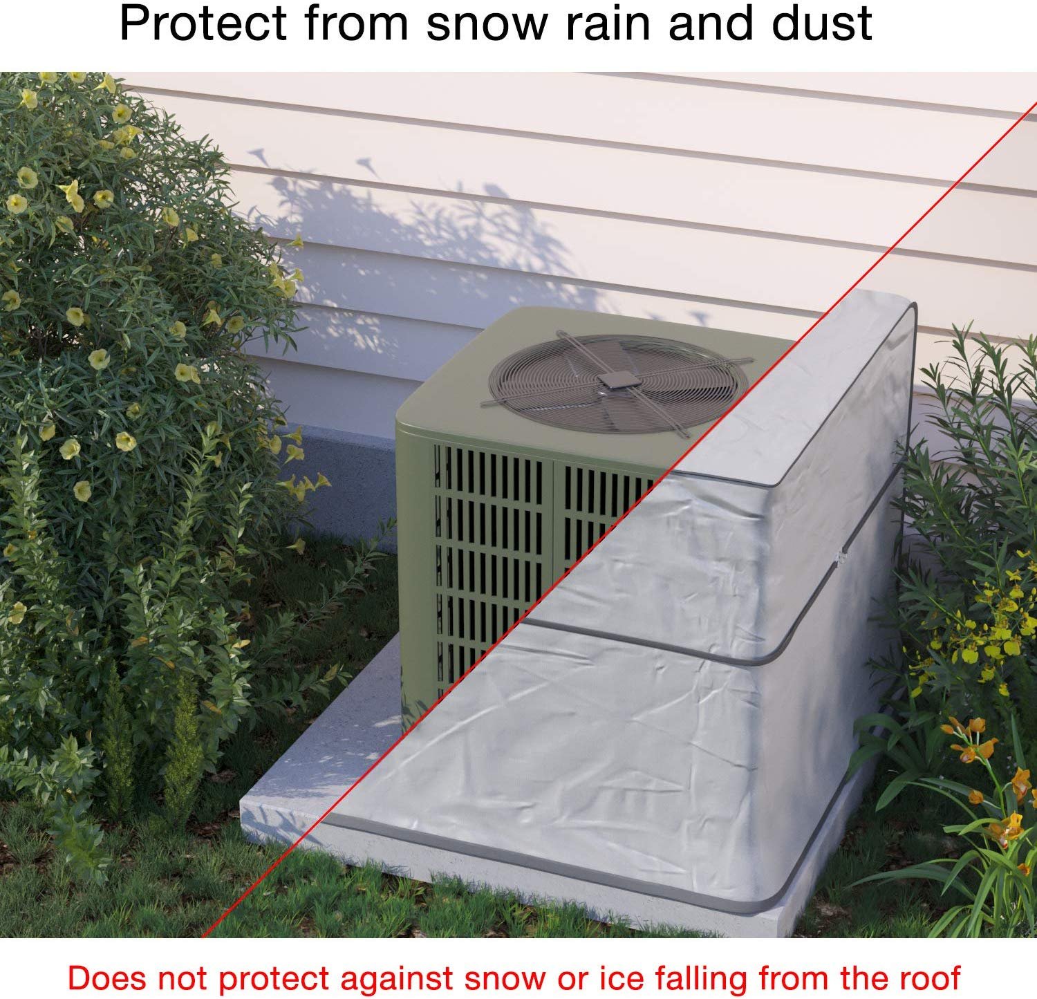 Home Intuition Central Air Conditioner Cover For Blower